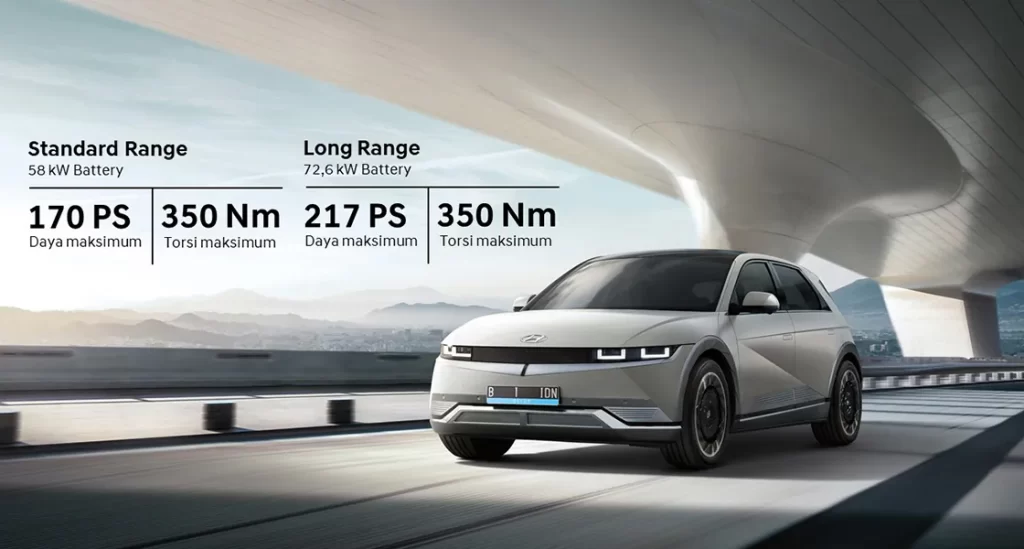 Teknologi Mobil Listrik